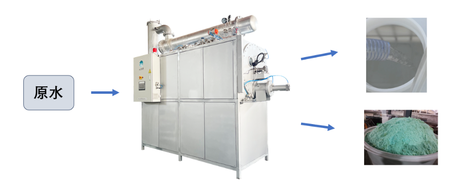 刮板結晶蒸發器